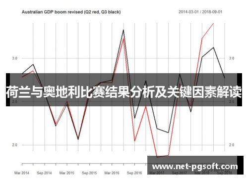 荷兰与奥地利比赛结果分析及关键因素解读
