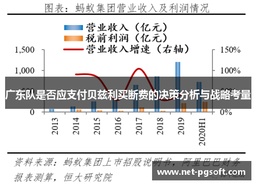 广东队是否应支付贝兹利买断费的决策分析与战略考量