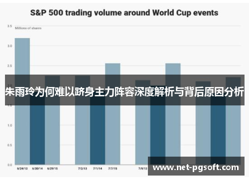 朱雨玲为何难以跻身主力阵容深度解析与背后原因分析