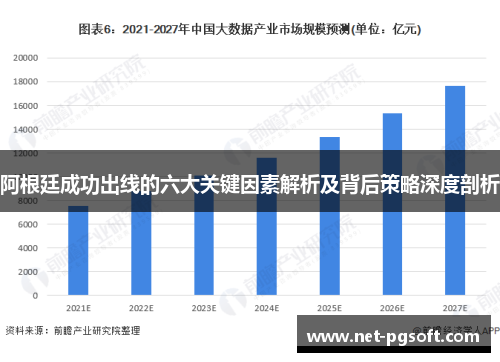 阿根廷成功出线的六大关键因素解析及背后策略深度剖析