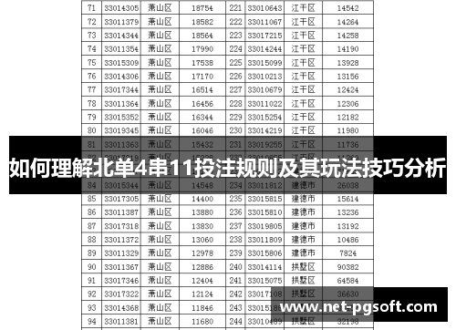 如何理解北单4串11投注规则及其玩法技巧分析
