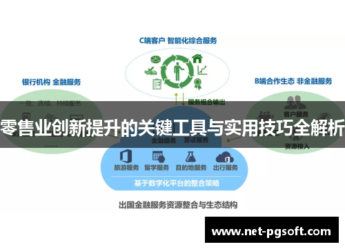 零售业创新提升的关键工具与实用技巧全解析