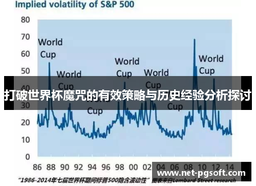 打破世界杯魔咒的有效策略与历史经验分析探讨