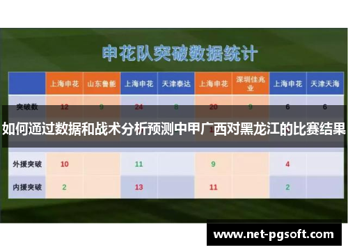 如何通过数据和战术分析预测中甲广西对黑龙江的比赛结果