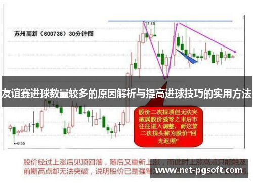 友谊赛进球数量较多的原因解析与提高进球技巧的实用方法 友谊赛进球数量较多的原因解析与提高进球技巧的实用方法