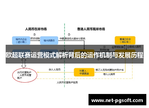 欧超联赛运营模式解析背后的运作机制与发展历程 欧超联赛运营模式解析背后的运作机制与发展历程