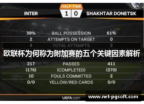 欧联杯为何称为附加赛的五个关键因素解析 欧联杯为何称为附加赛的五个关键因素解析