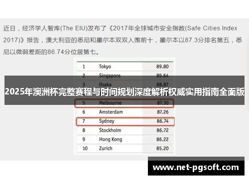 2025年澳洲杯完整赛程与时间规划深度解析权威实用指南全面版 2025年澳洲杯完整赛程与时间规划深度解析权威实用指南全面版